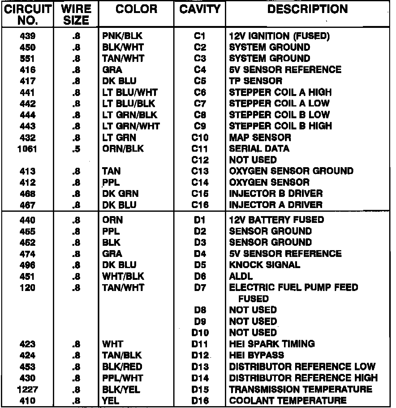 Factory service manual diagram