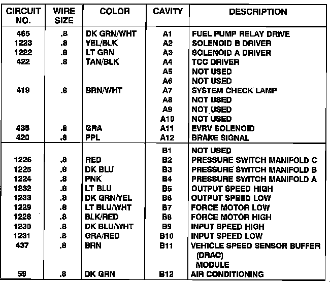 Factory service manual diagram
