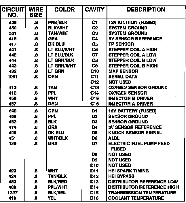 Factory service manual diagram