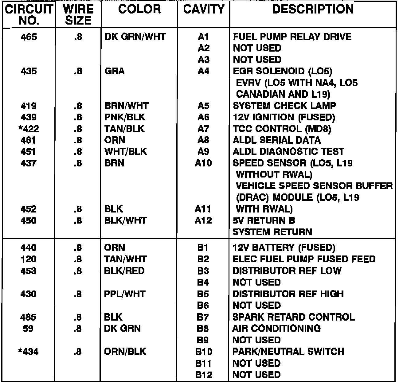 Factory service manual diagram