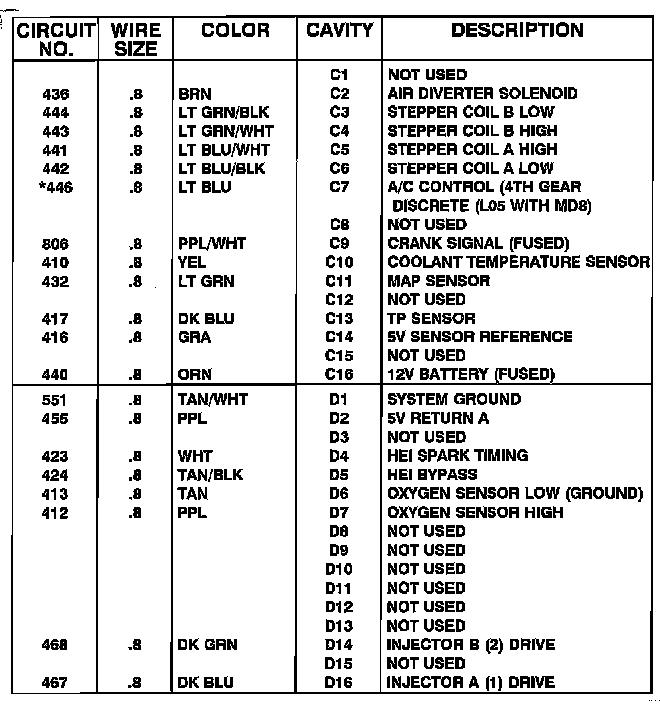 Factory service manual diagram