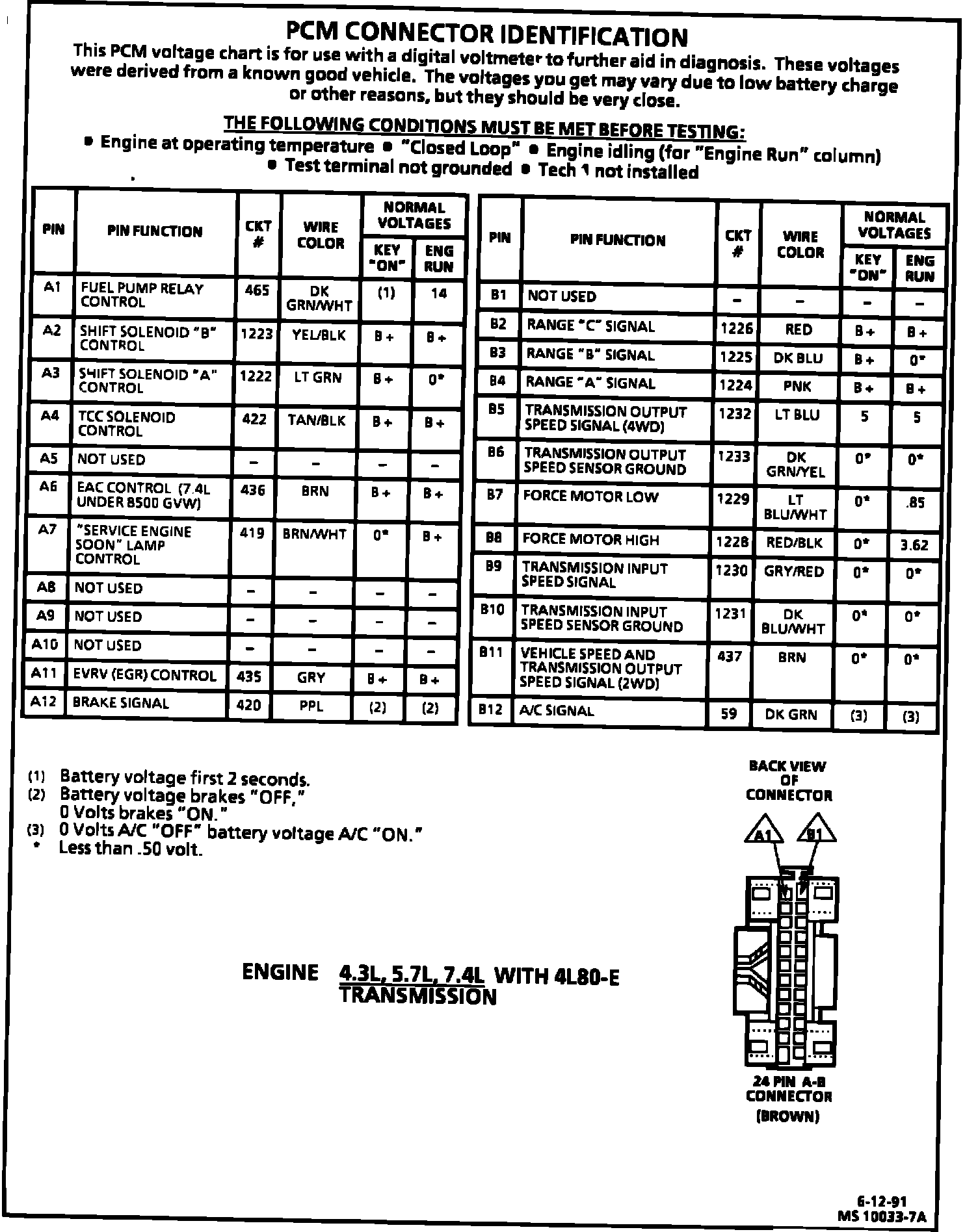 Factory service manual diagram