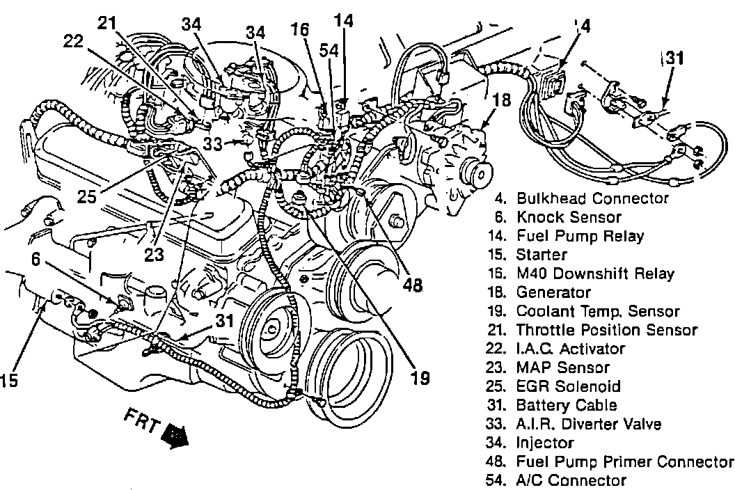 Factory service manual diagram