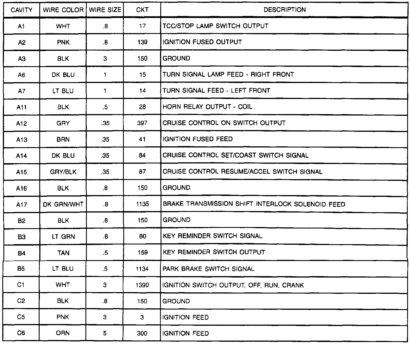 Factory service manual diagram