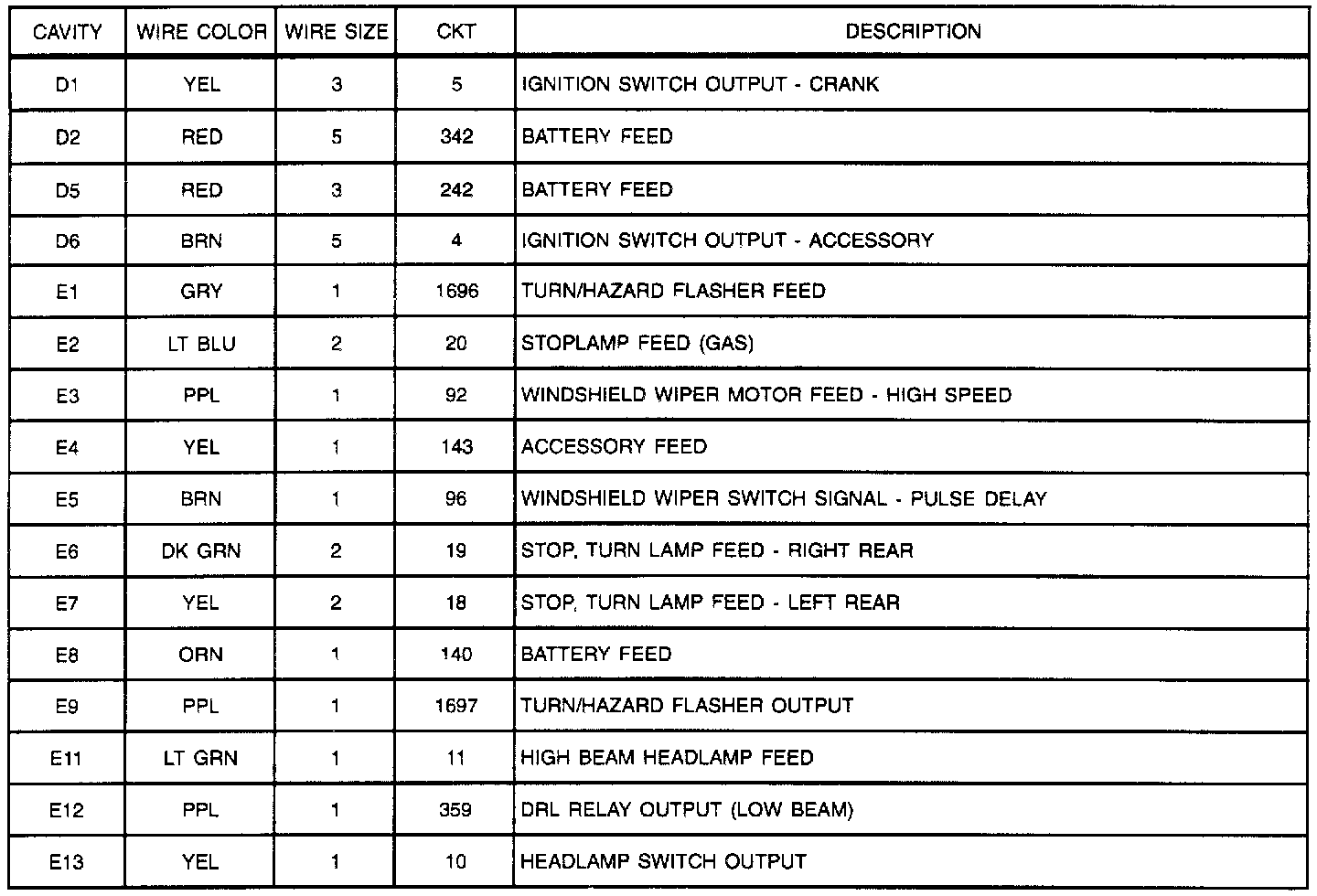 Factory service manual diagram
