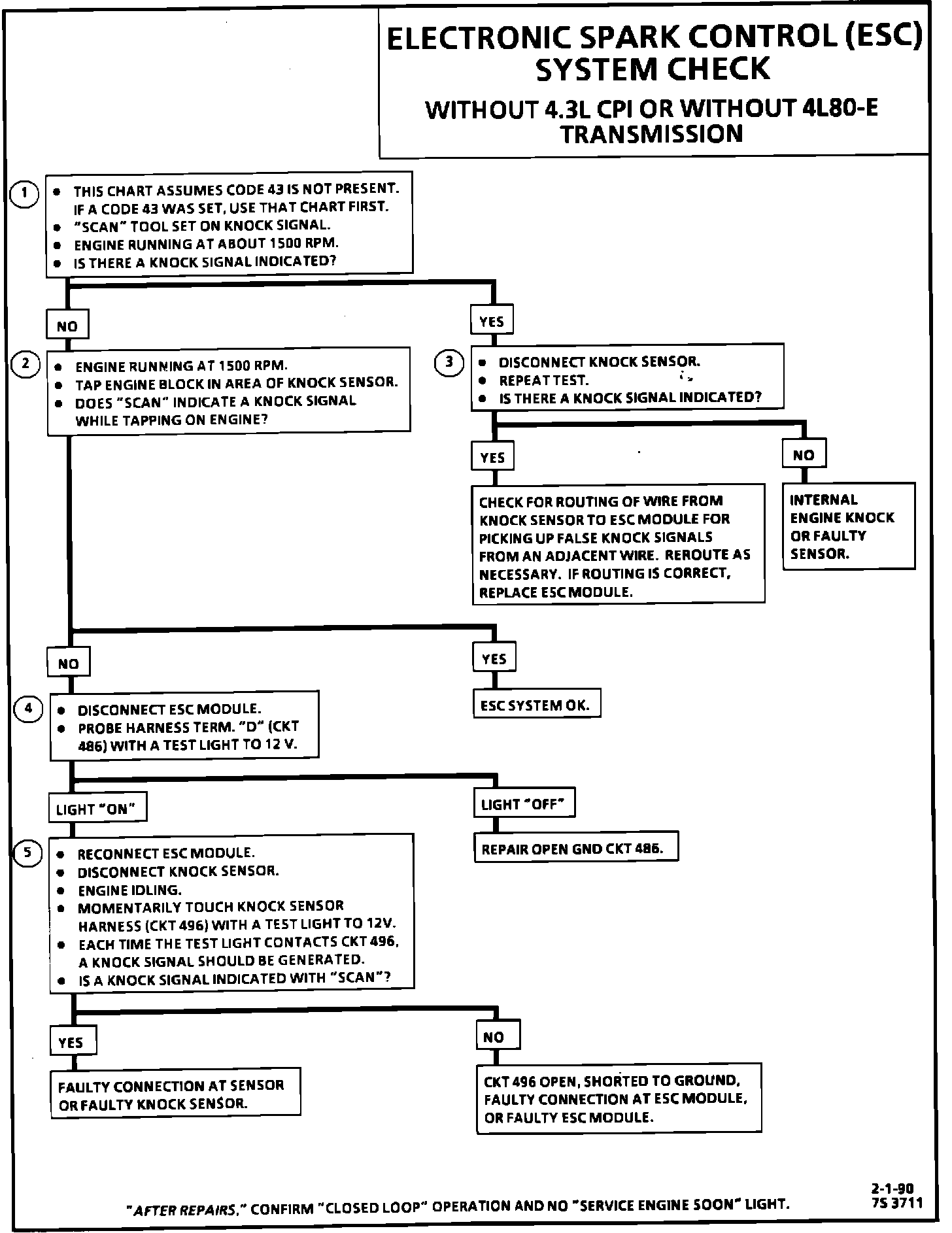 Factory service manual diagram