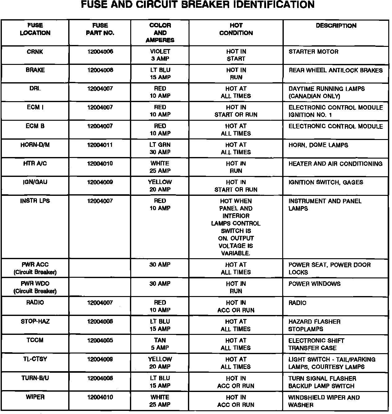 Factory service manual diagram
