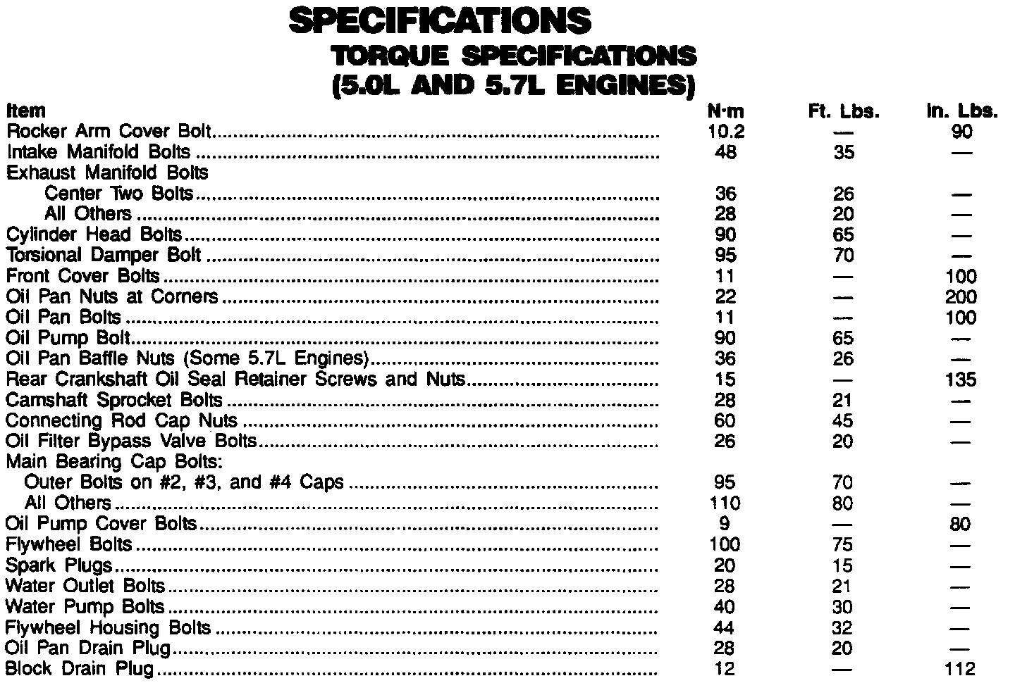 Factory service manual diagram