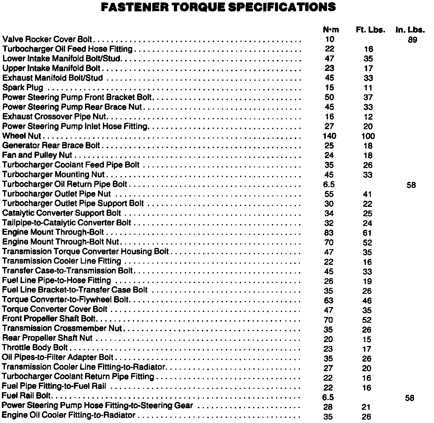 Factory service manual diagram