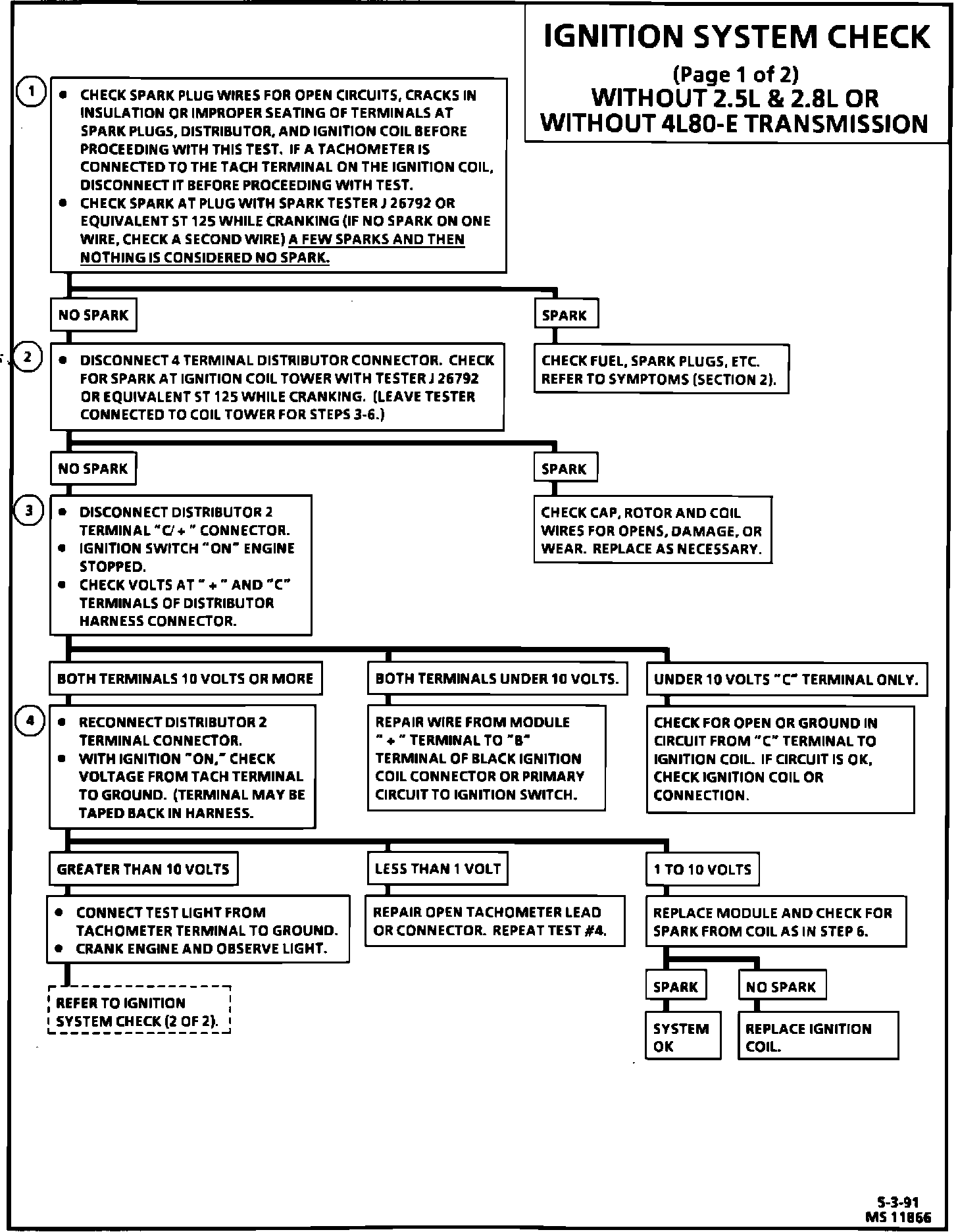 Factory service manual diagram