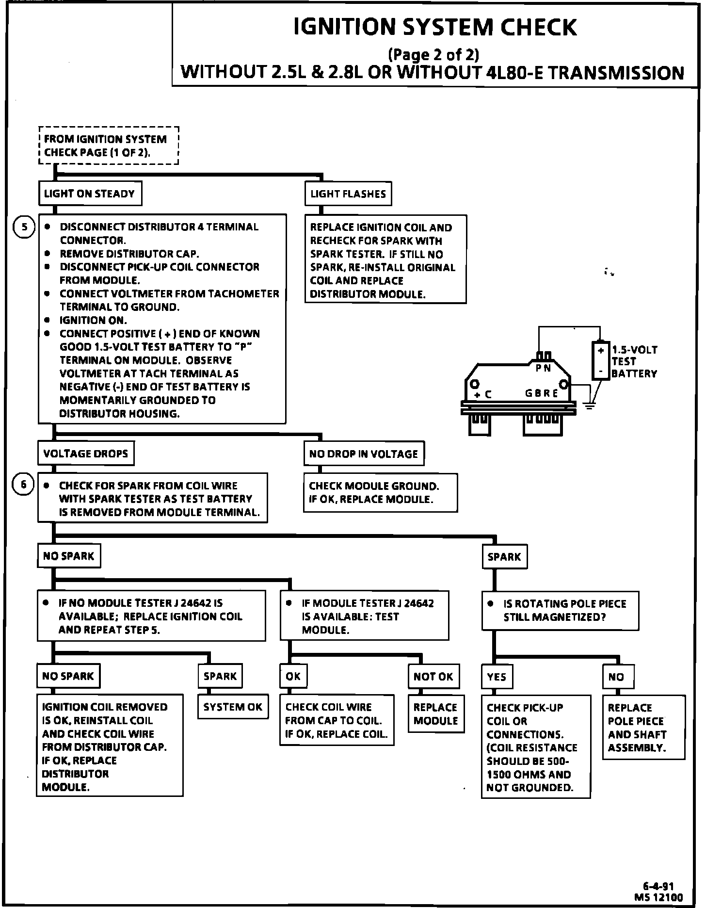Factory service manual diagram