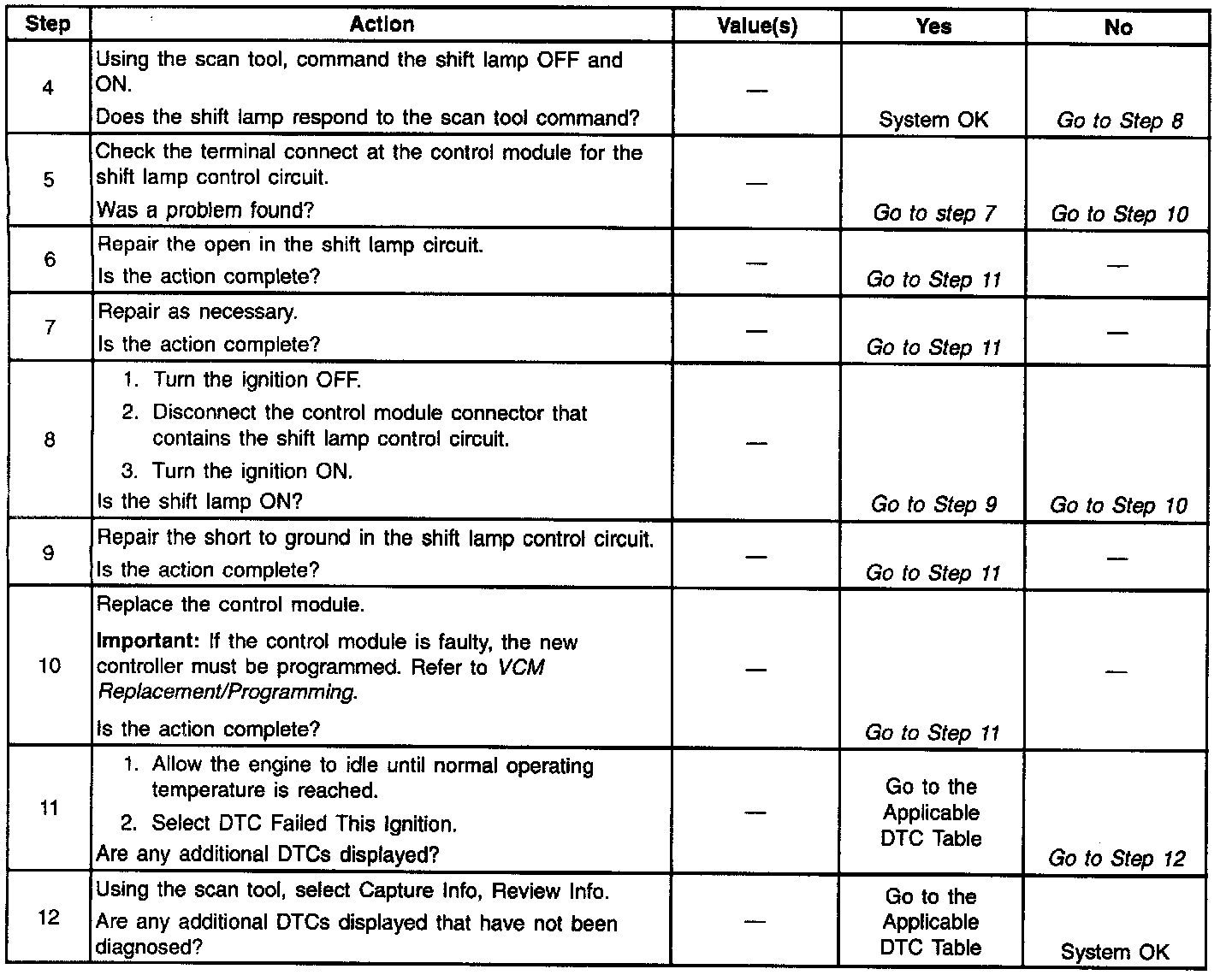 Factory service manual diagram