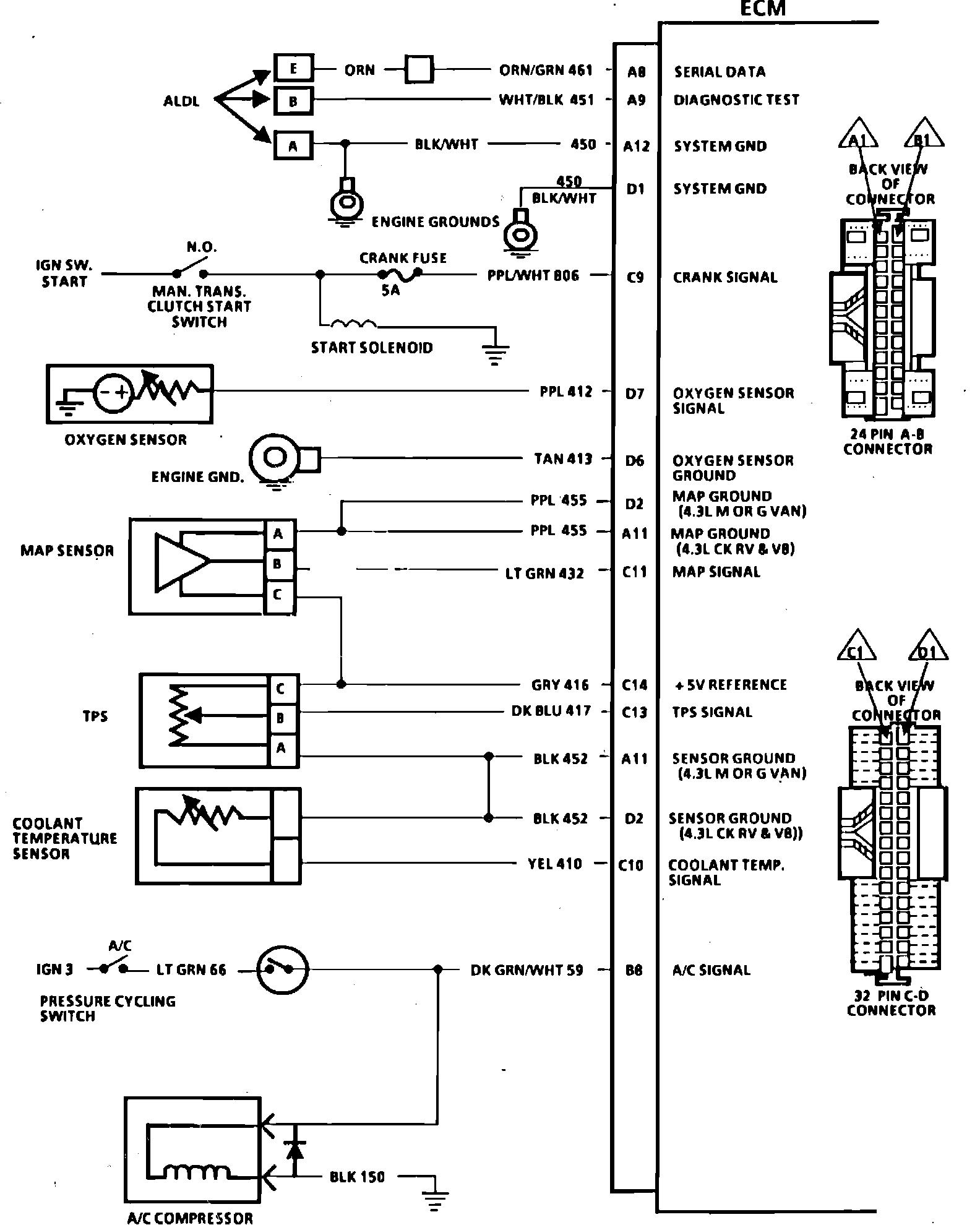 Factory service manual diagram