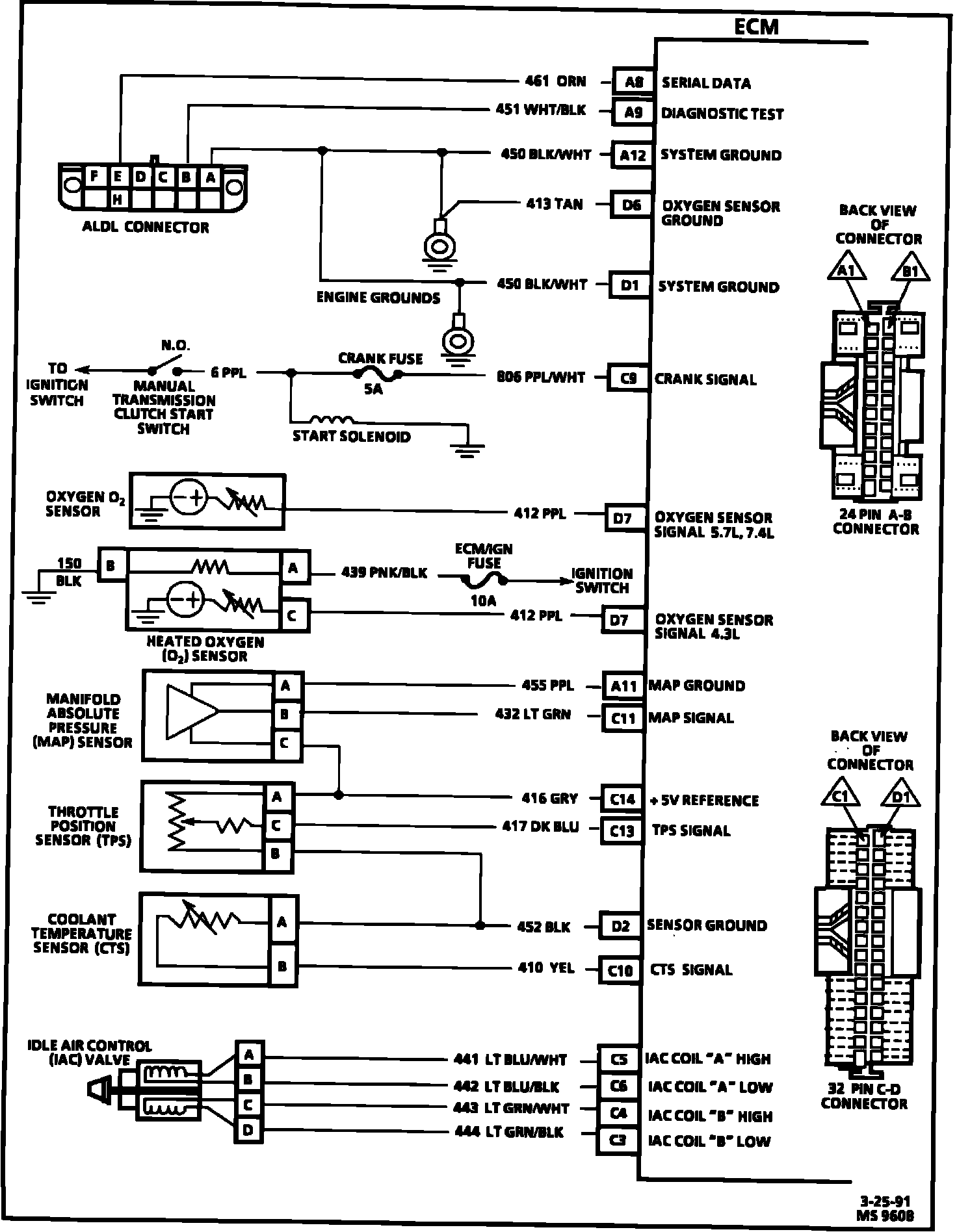 Factory service manual diagram