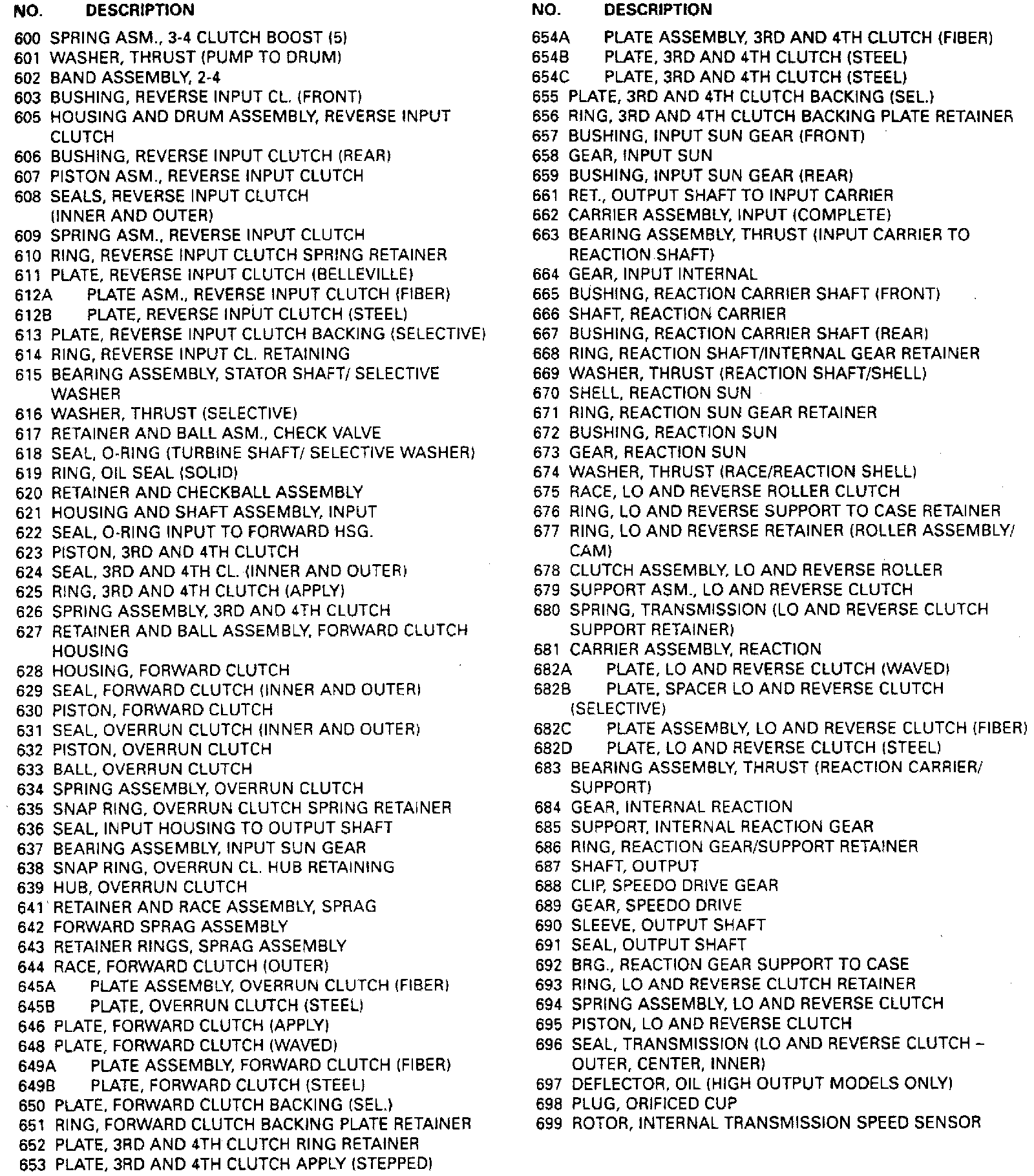 Factory service manual diagram