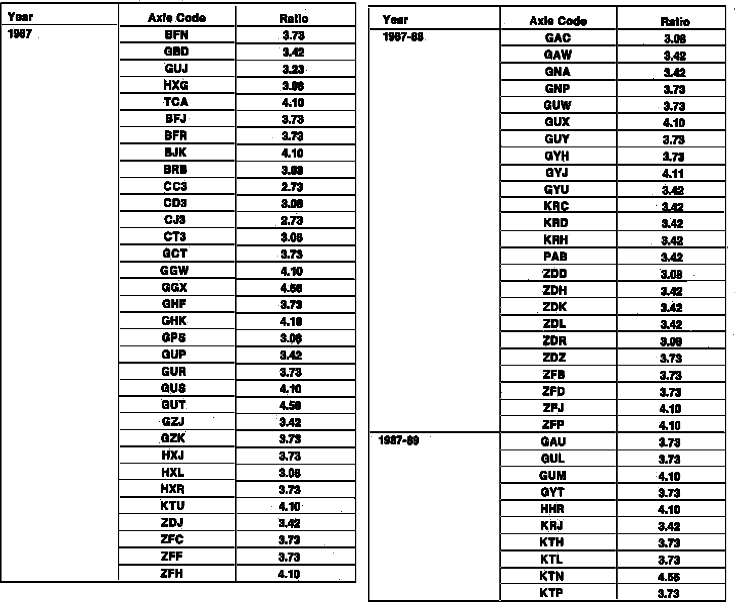 Factory service manual diagram