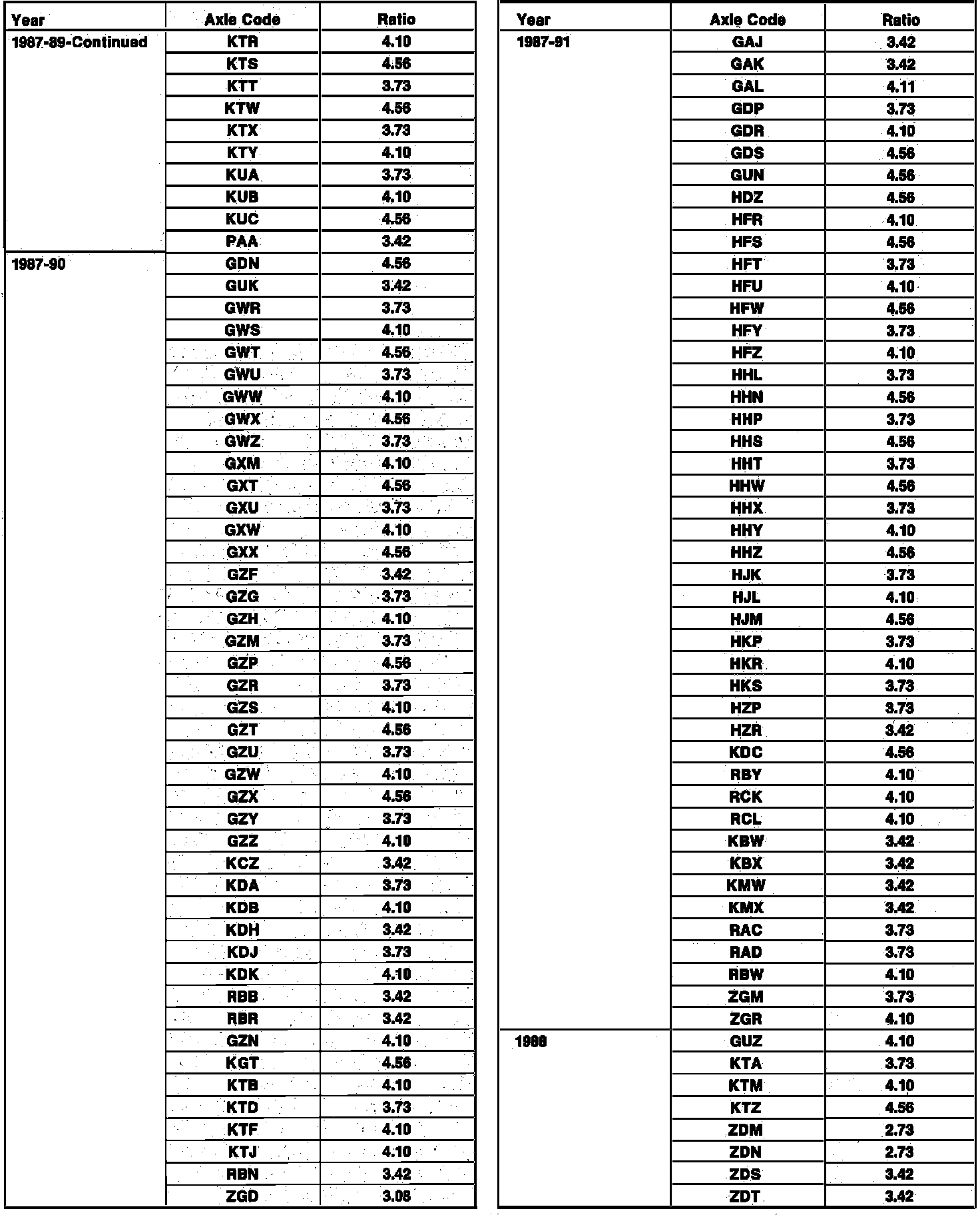 Factory service manual diagram