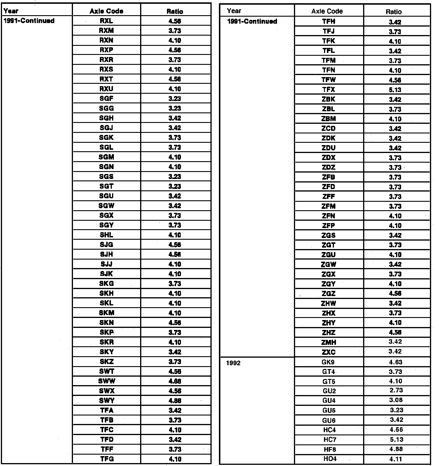 Factory service manual diagram