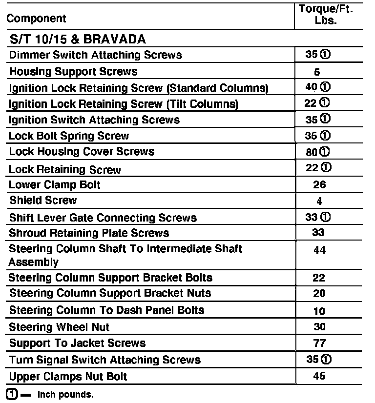 Factory service manual diagram