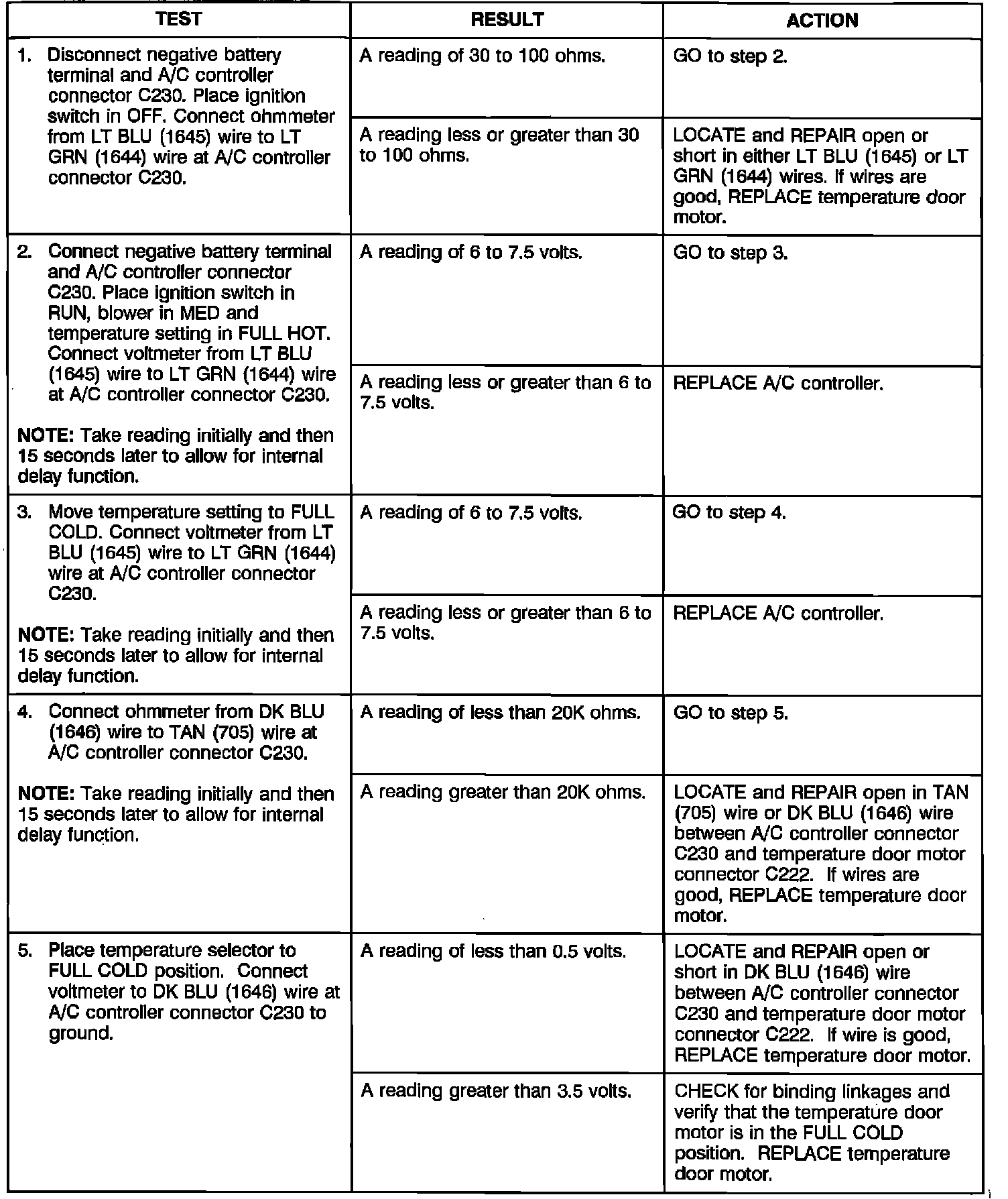 Factory service manual diagram