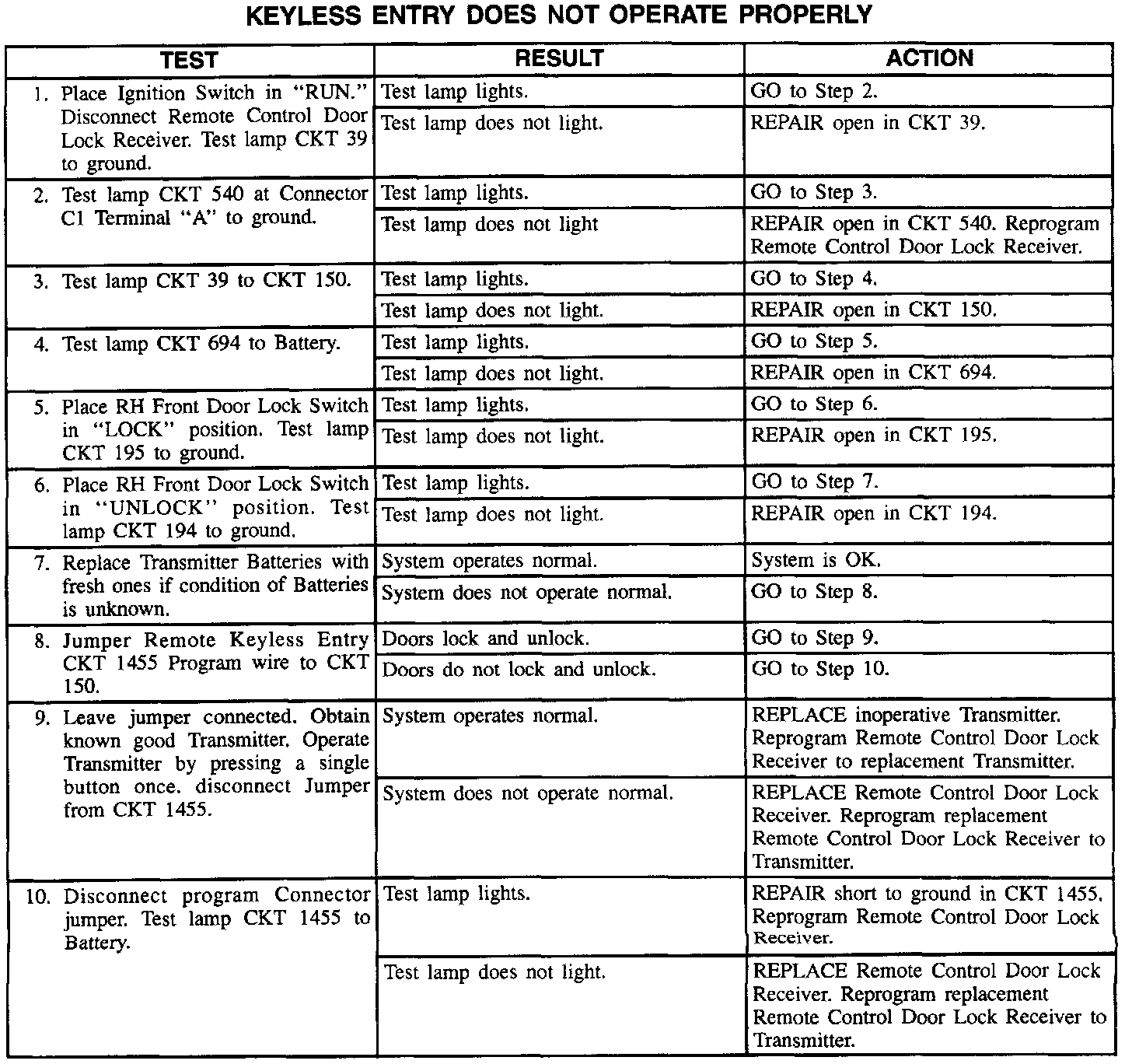 Factory service manual diagram