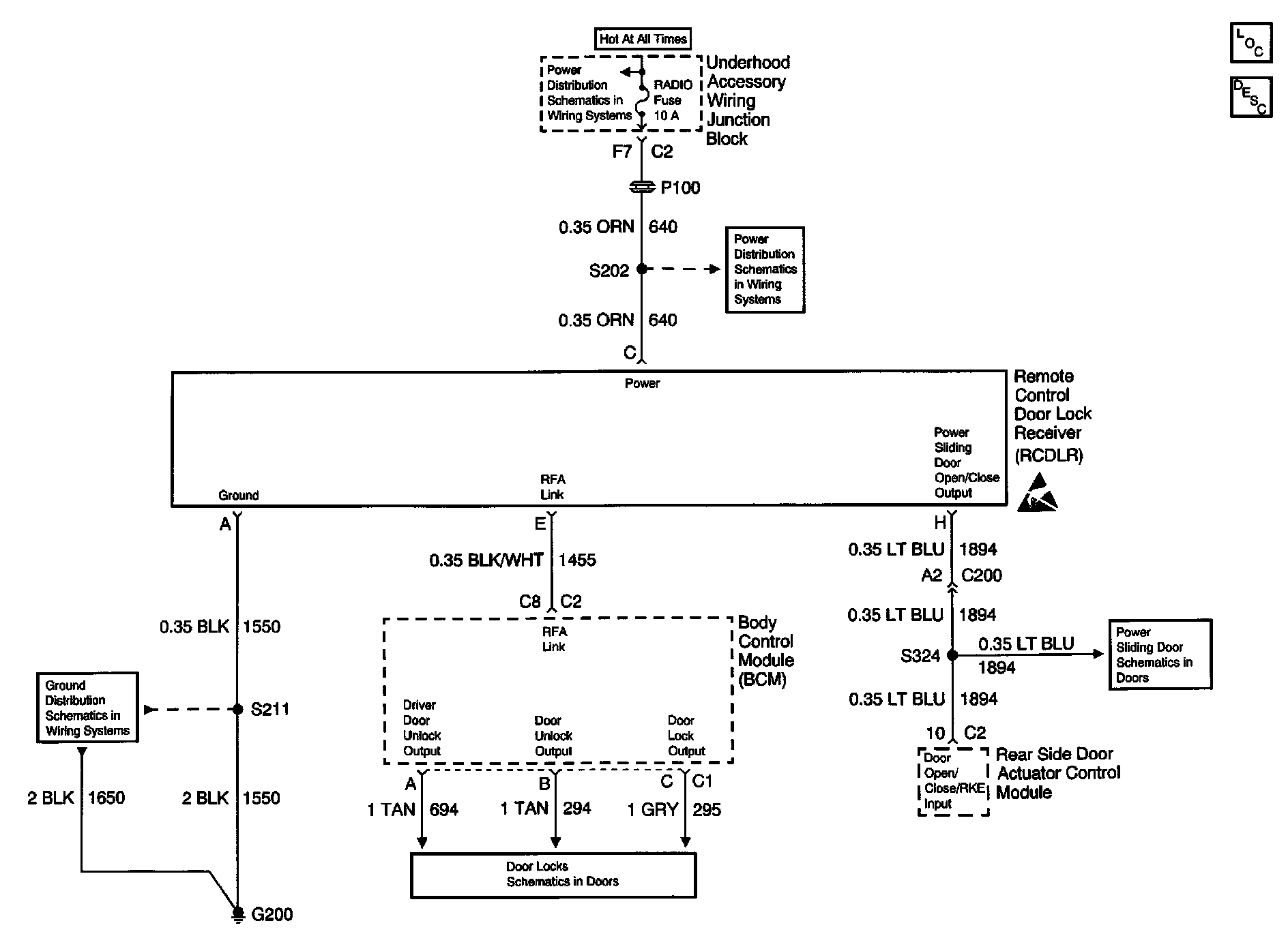 Factory service manual diagram