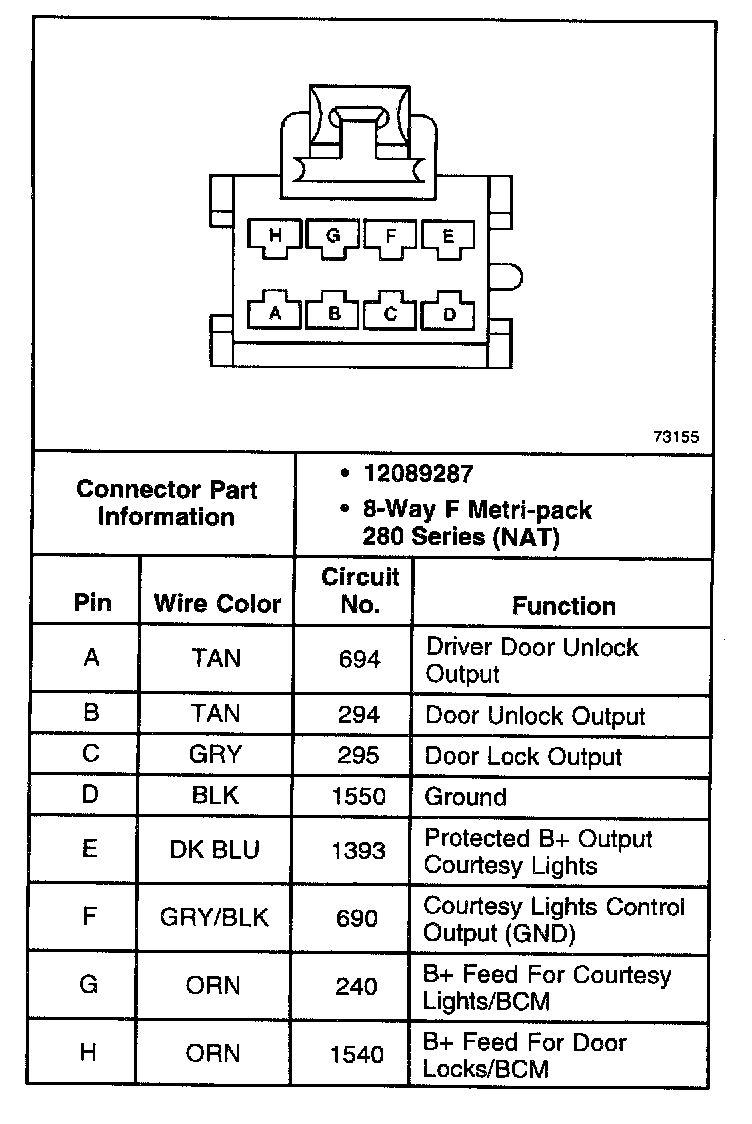 Factory service manual diagram