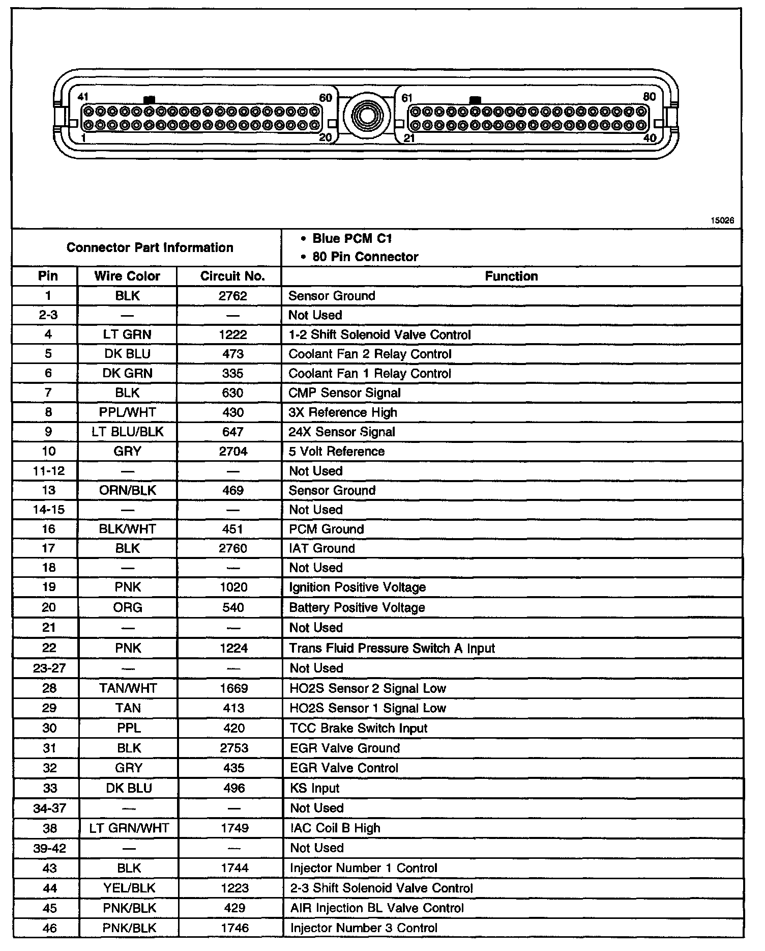 Factory service manual diagram
