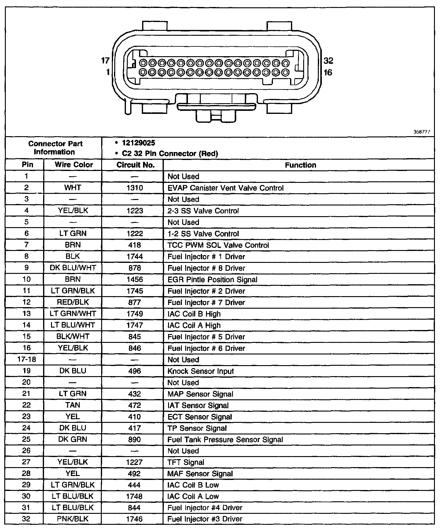 Factory service manual diagram