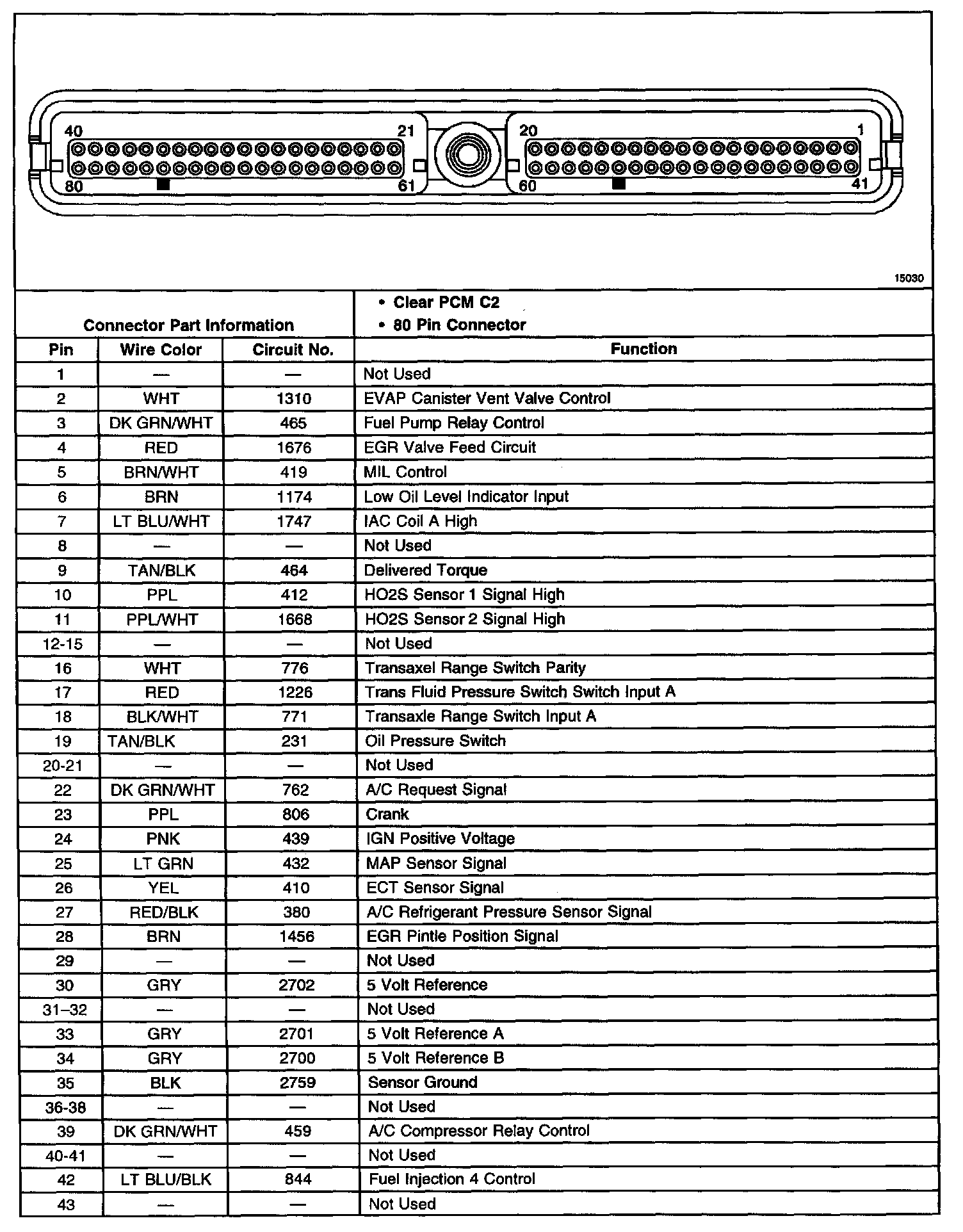 Factory service manual diagram