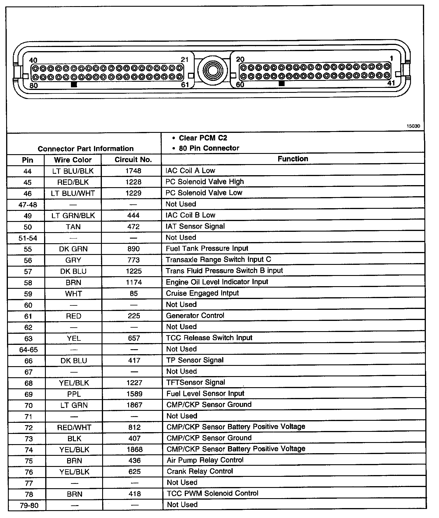 Factory service manual diagram