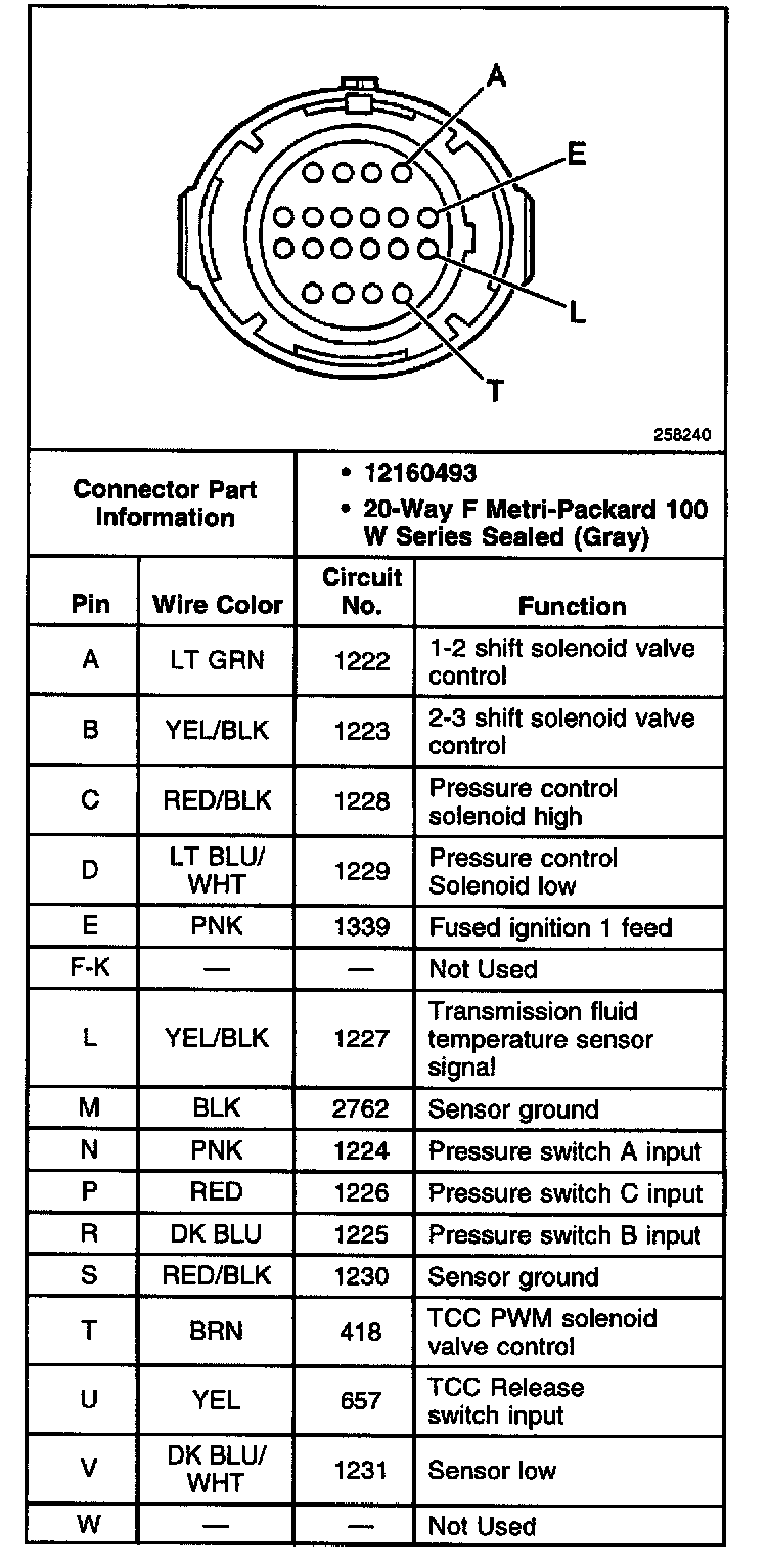 Factory service manual diagram