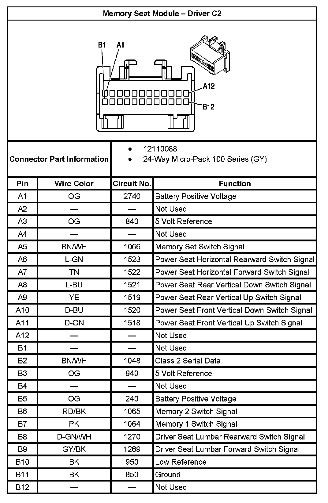Factory service manual diagram