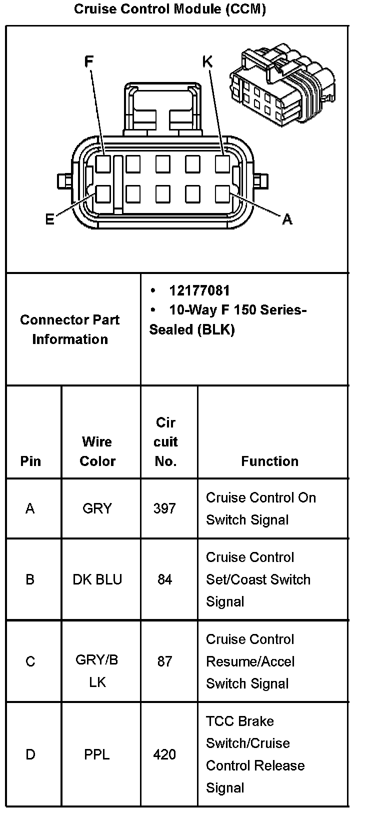 Factory service manual diagram