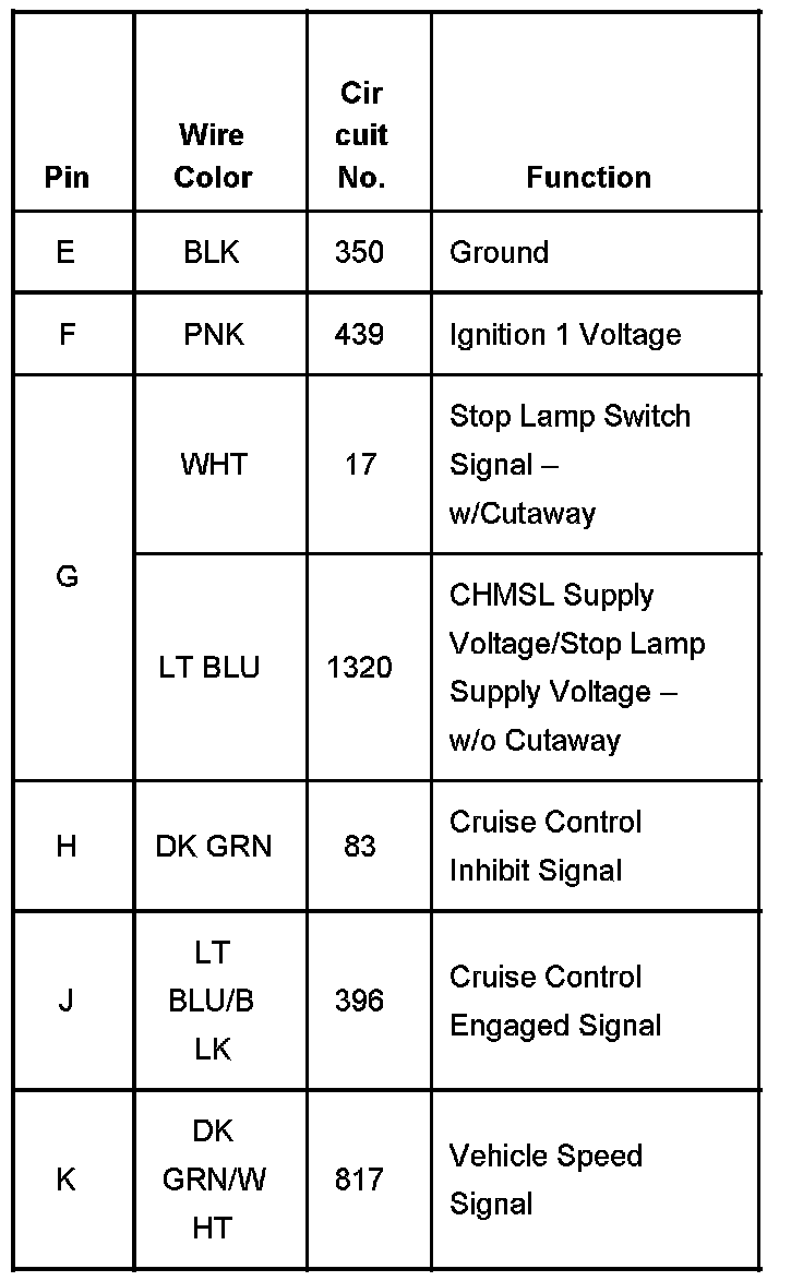Factory service manual diagram