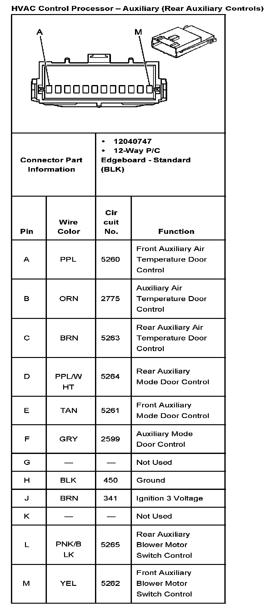 Factory service manual diagram