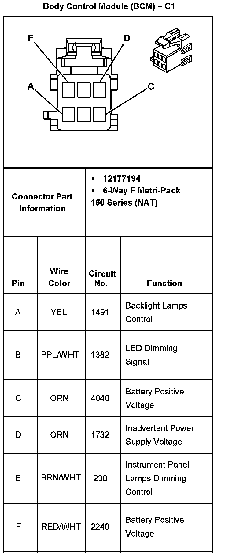 Factory service manual diagram