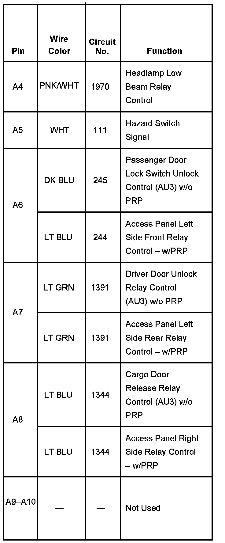 Factory service manual diagram