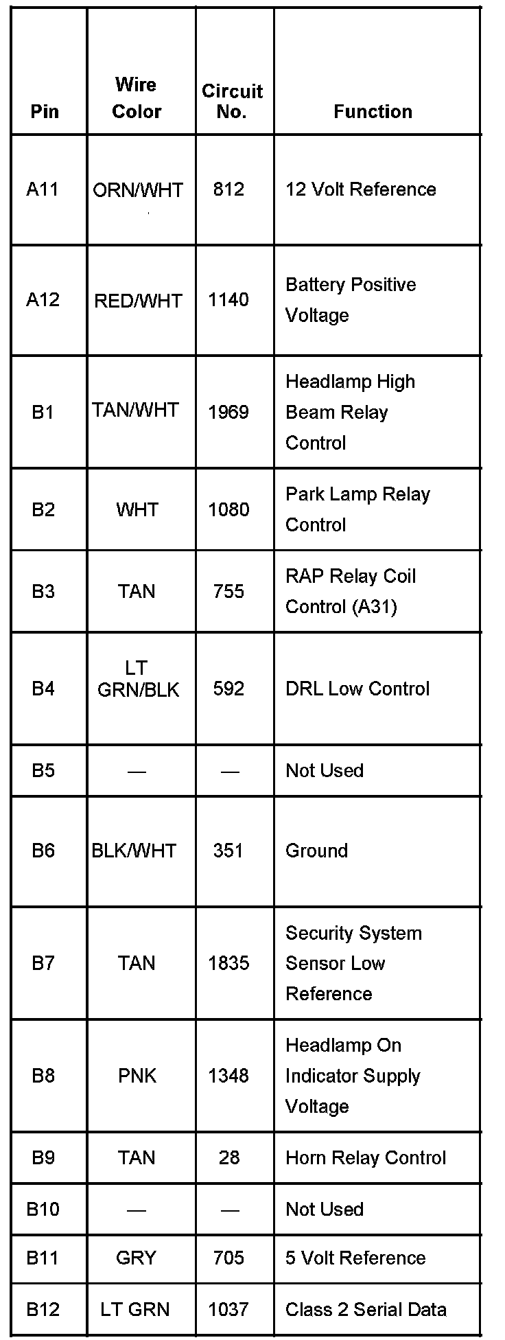 Factory service manual diagram