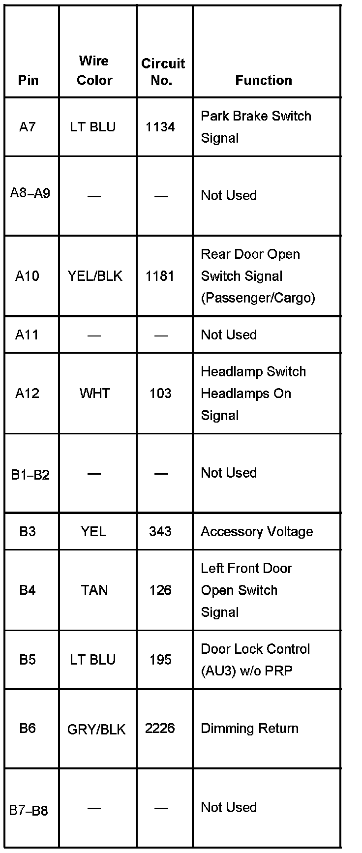 Factory service manual diagram
