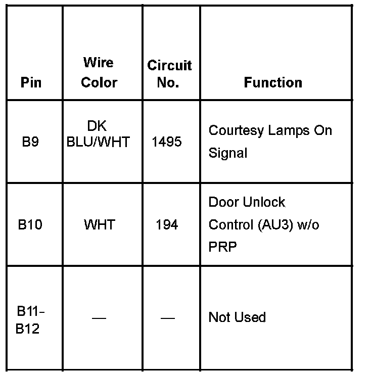 Factory service manual diagram