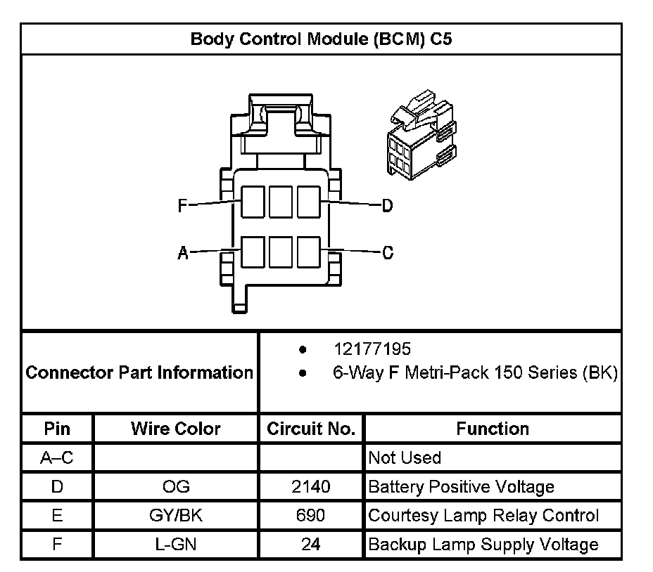 Factory service manual diagram
