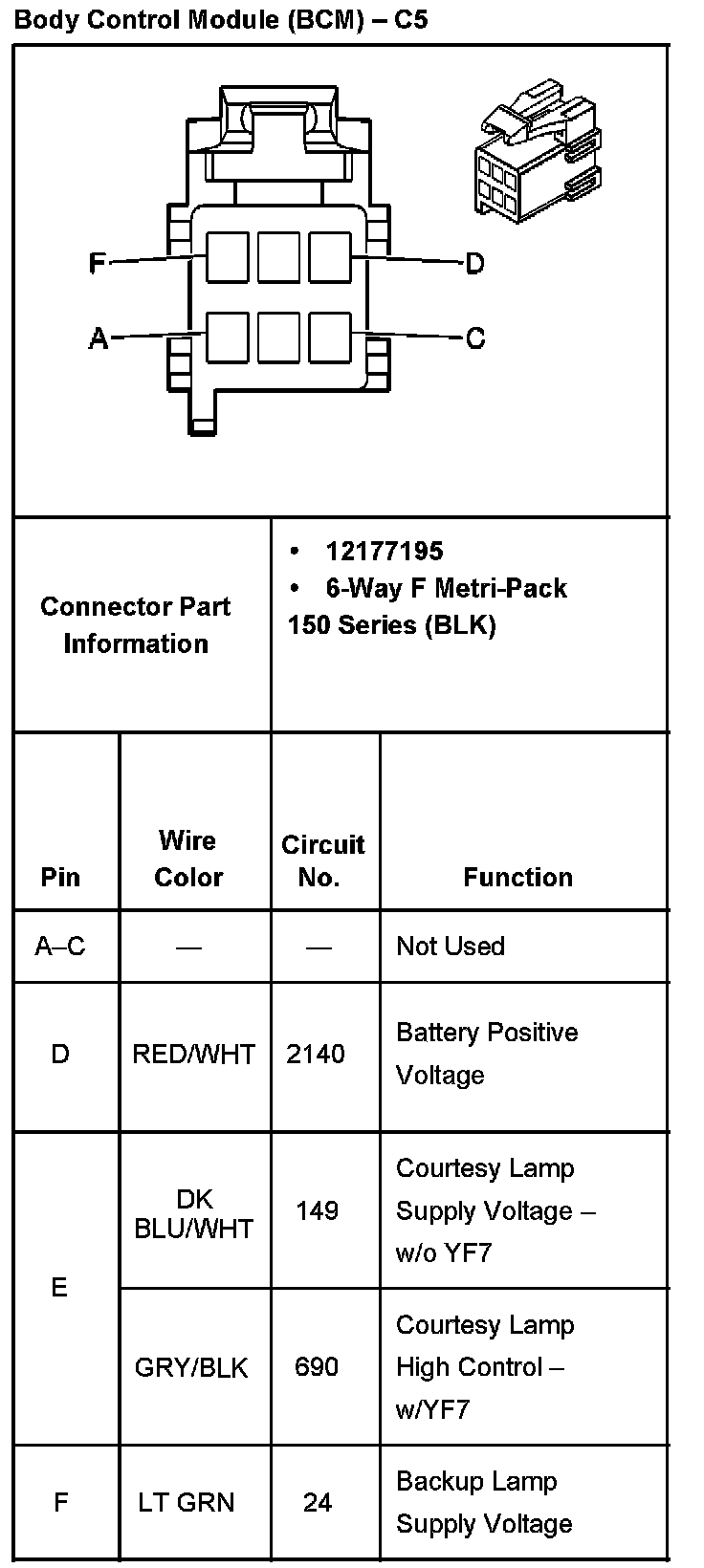 Factory service manual diagram