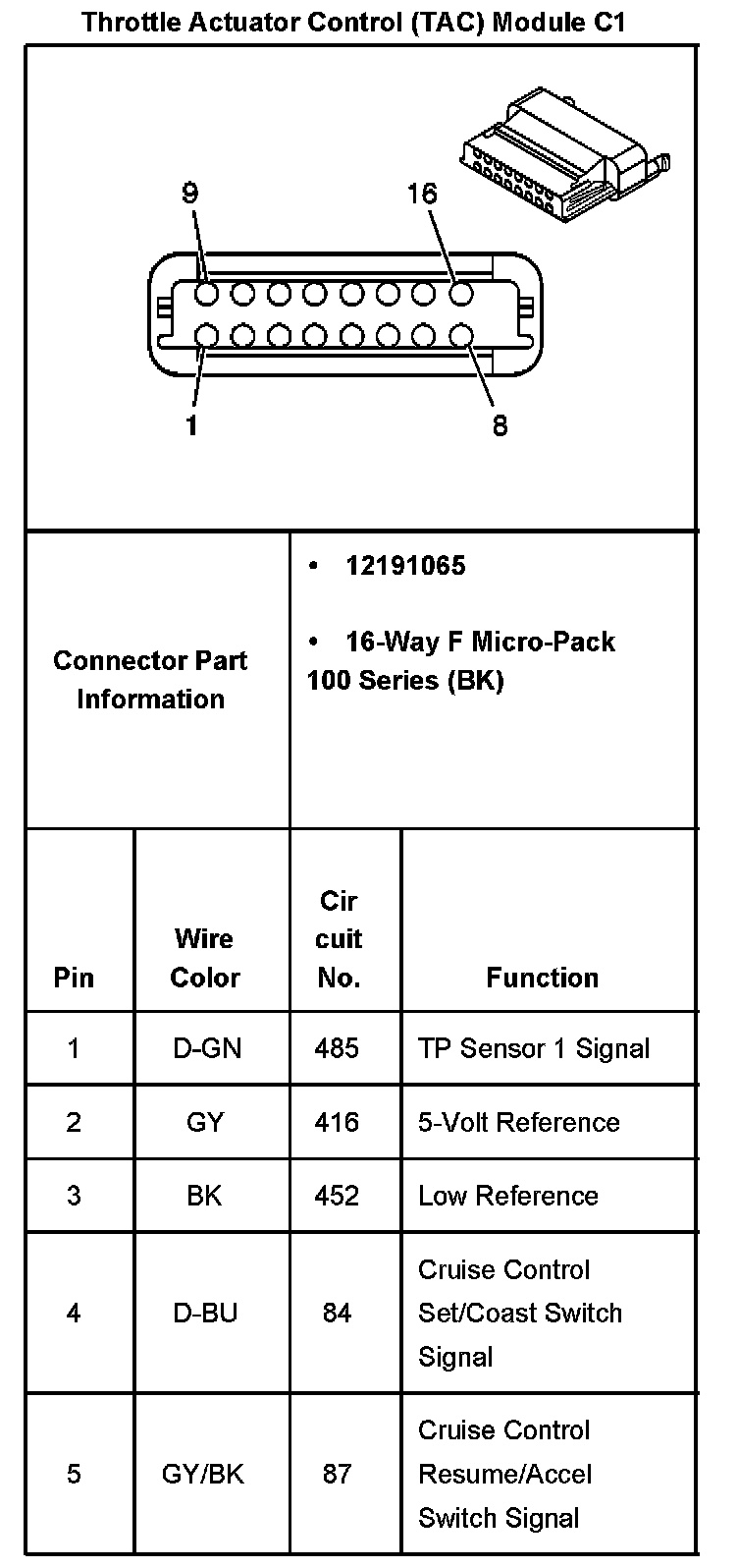 Factory service manual diagram