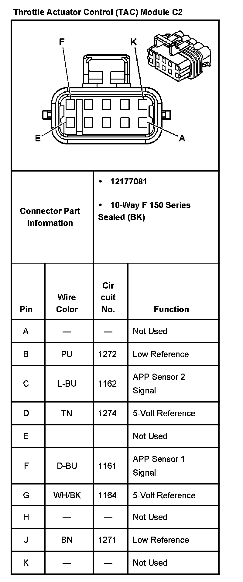 Factory service manual diagram
