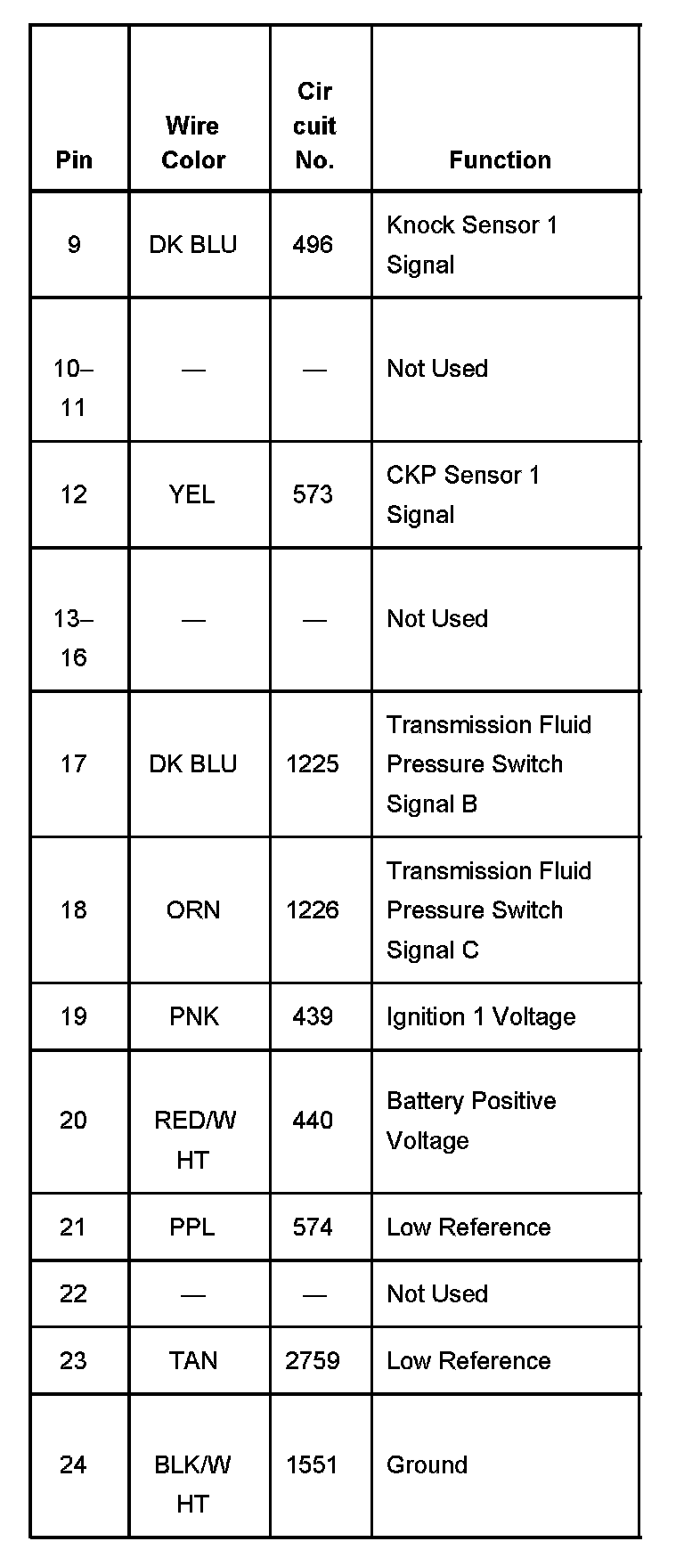 Factory service manual diagram