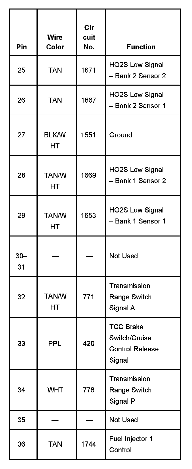 Factory service manual diagram