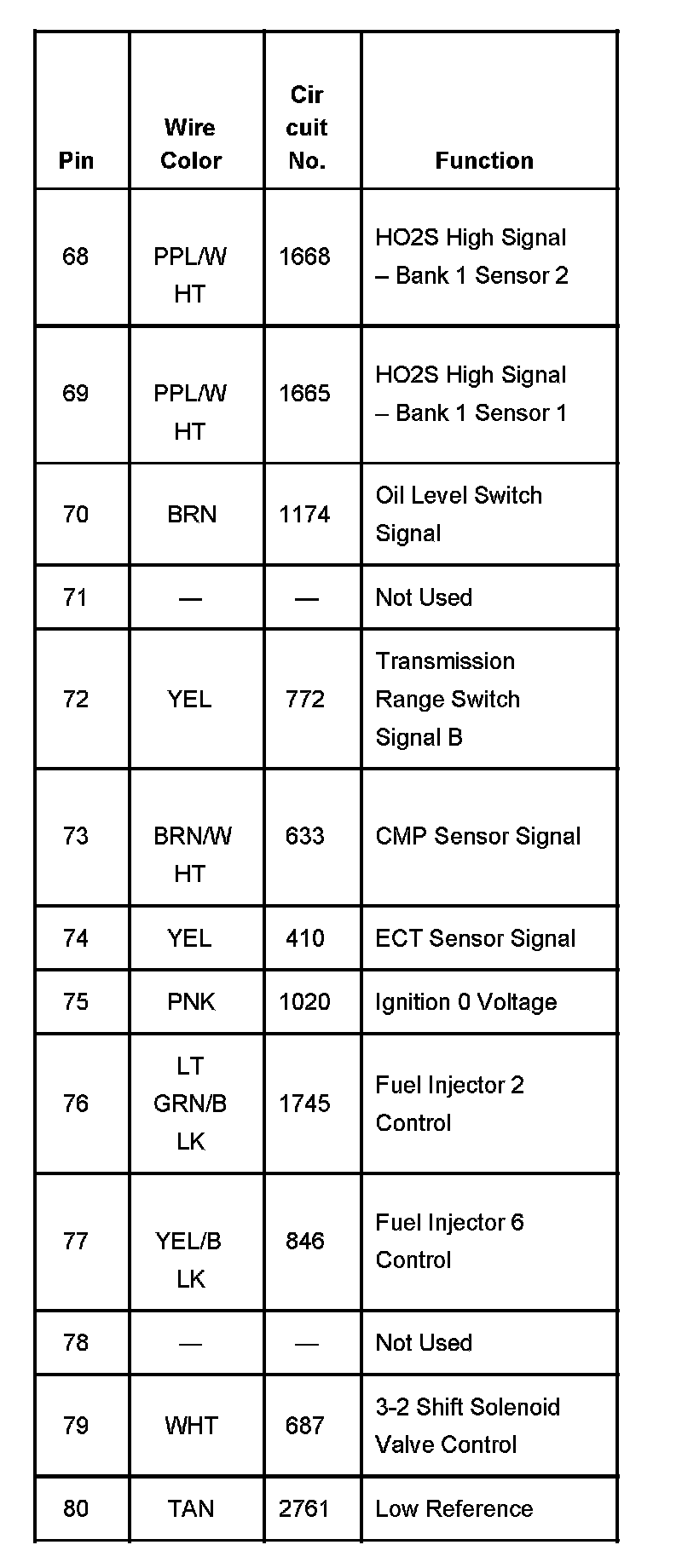 Factory service manual diagram