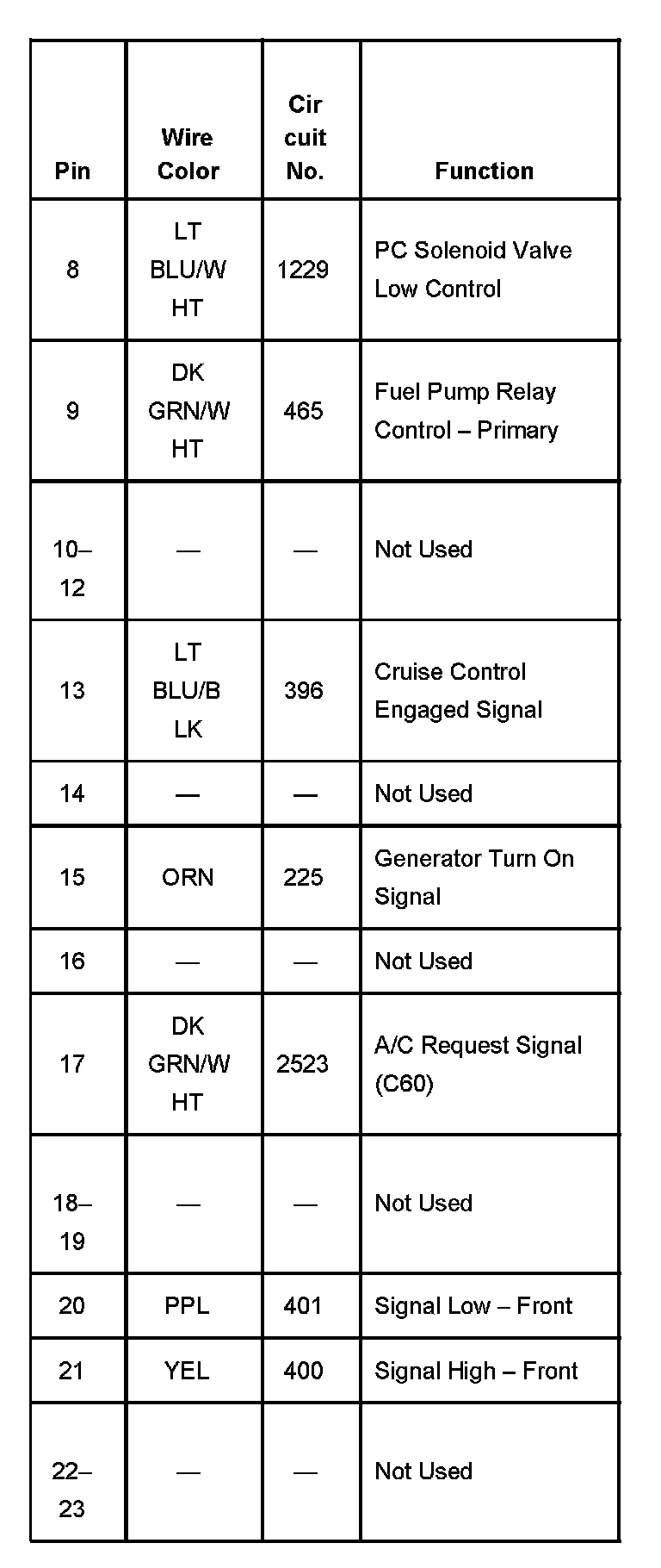 Factory service manual diagram