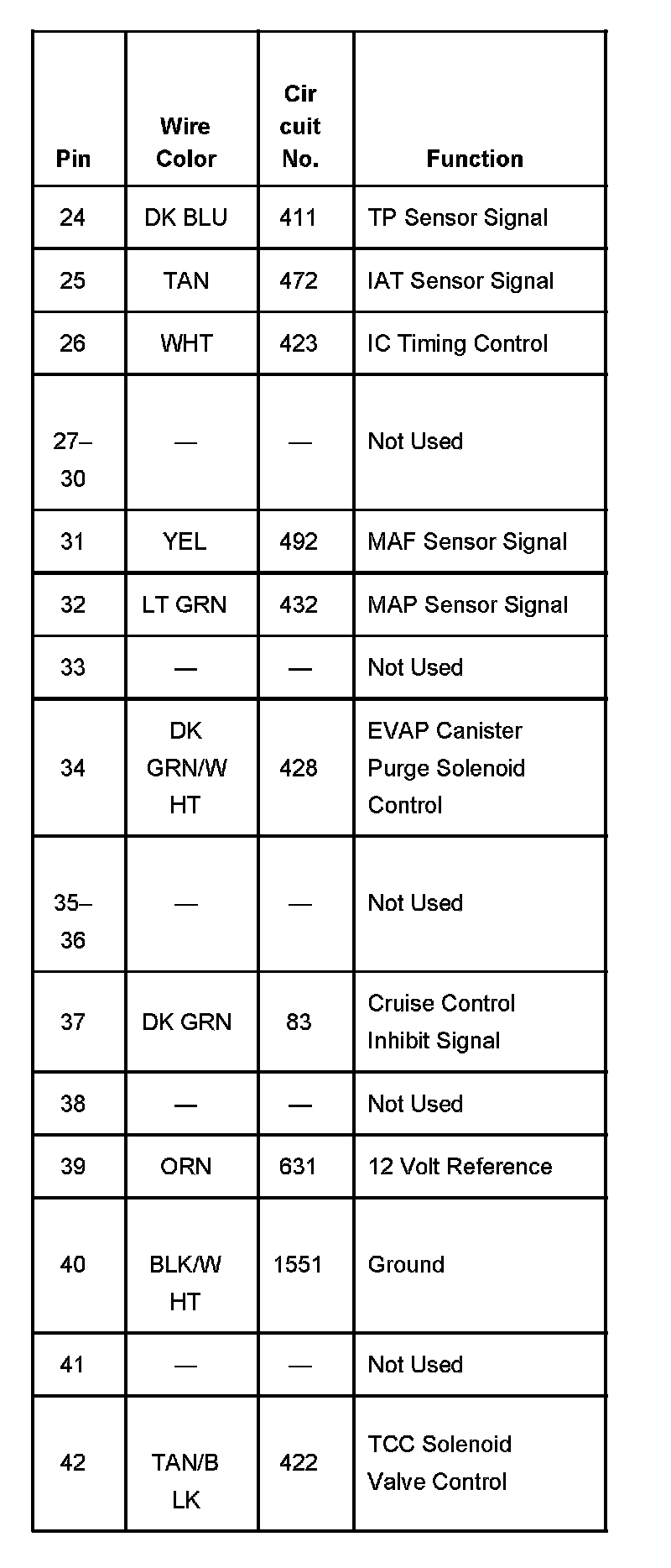 Factory service manual diagram